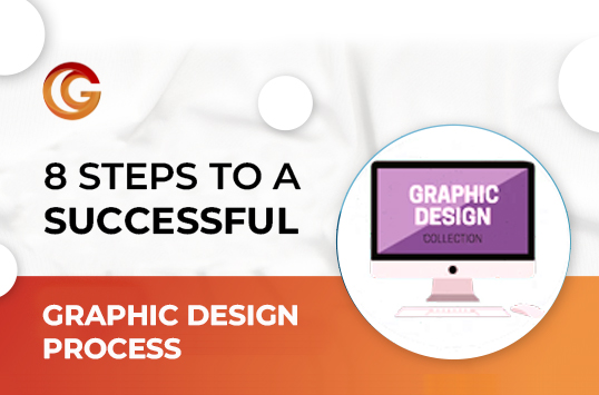 8 Steps to a Successful Graphic Design Process