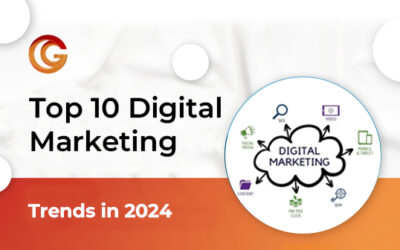 Top 10 Digital Marketing Trends in 2024